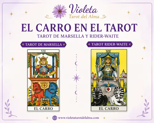 el carro en el tarot de marsella y tarot rider diferencias