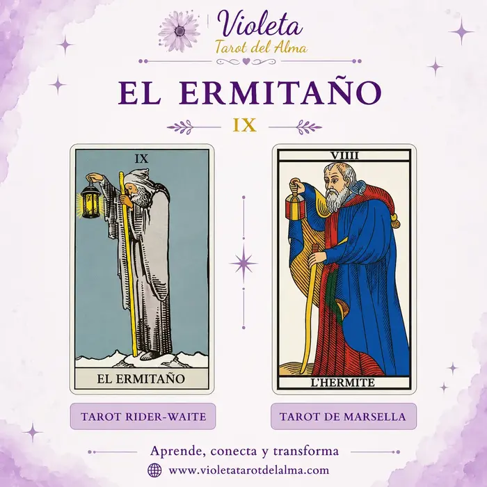 ermitaño tarot de marsella y tarot de rider waite