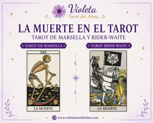 la muerte en el tarot de marsella y tarot rider