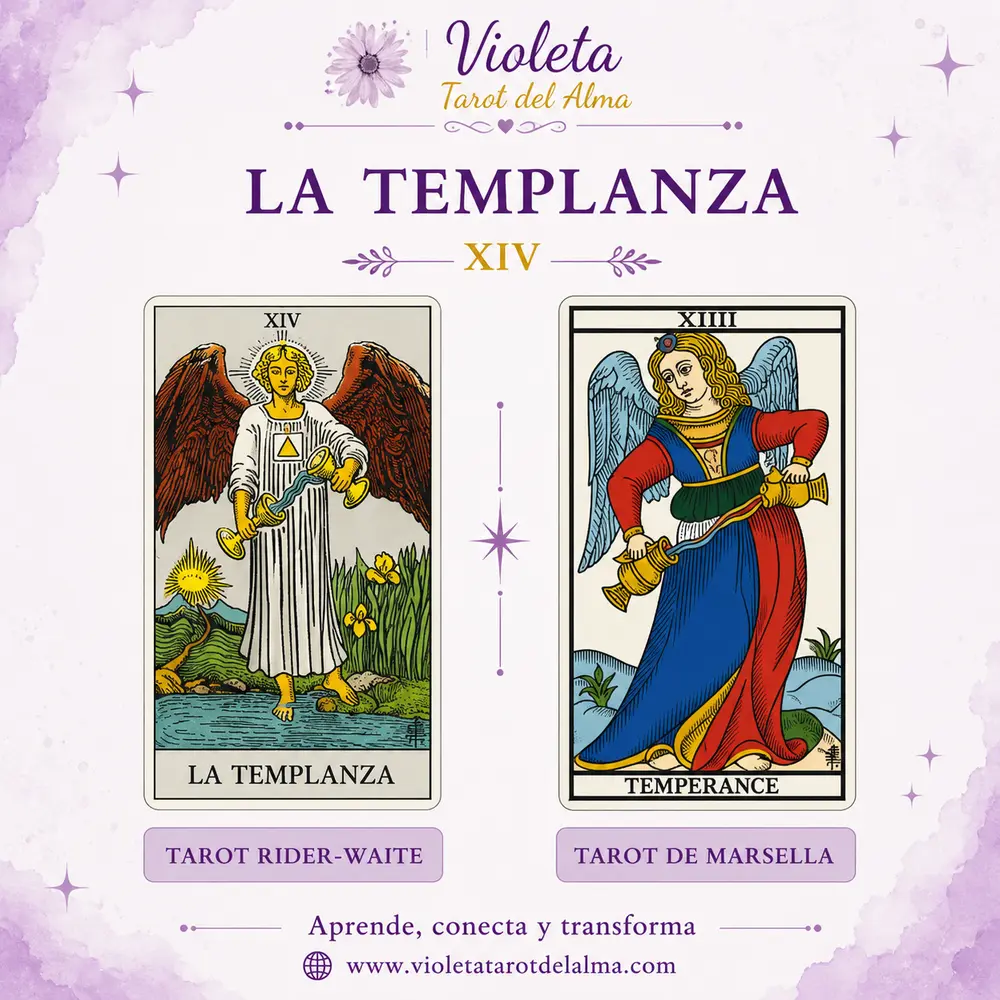 la templanza tarot de rider y marsella
