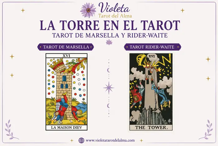 la torre tarot de marsella y rider-waite, diferencias