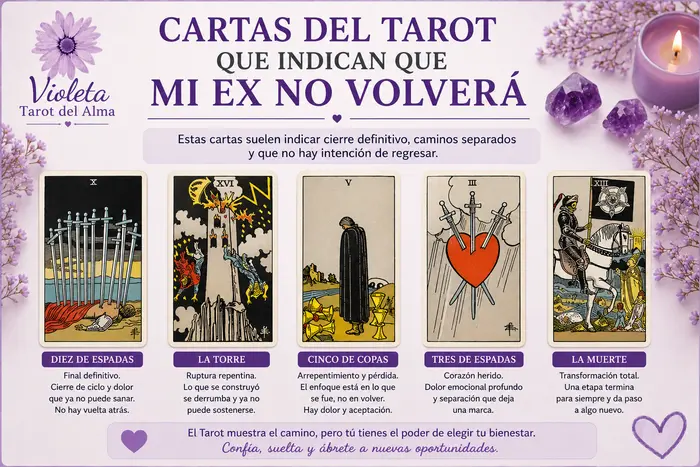 CARTAS DEL TAROT QUE INDICAN QUE MI EX NO VOLVERÁ